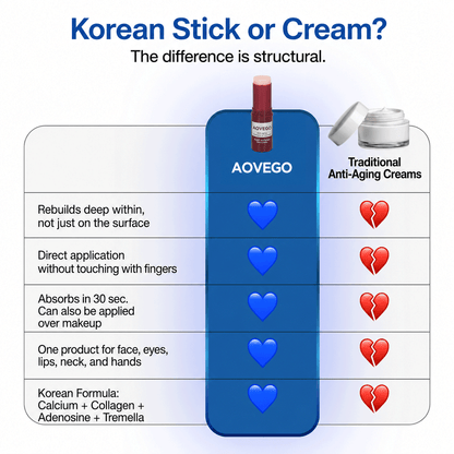 AOVEGO® Calcium & Collagen Anti-Aging Stick
