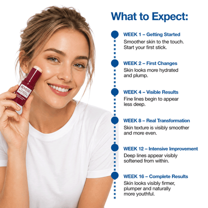 AOVEGO® Calcium & Collagen Anti-Aging Stick