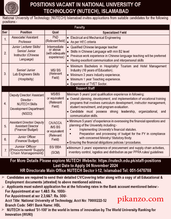 National University of Technology NUTECH Jobs October 2024